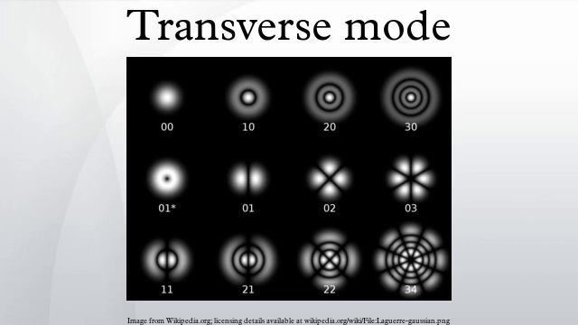 Transverse mode смотреть онлайн