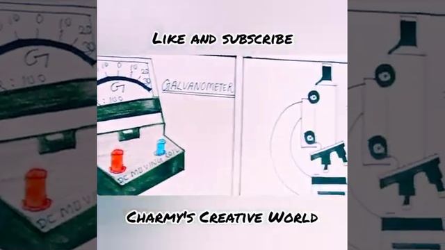 Class 10 Science Experiments diagrams of Bio,Chem, physics, collage of science experiments #shorts смотреть онлайн