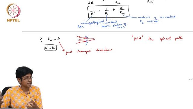 #29 Gaussian Beam Transformation by Lens & Mirror | Optical Engineering смотреть онлайн
