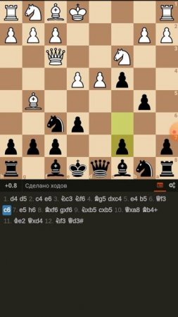 Легкая победа в ферзевом гамбите.#шахматы #shorts  #chess #chessgame #chesstactics #checkmate