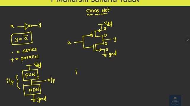 Working of CMOS Inverter || How to draw Schematic of CMOS Inverter