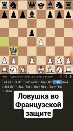 Ловушка во Французской защите. #chess #chessgame #шахматыдляновичков