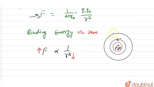Assertion:Nuclear force between neutron-neutron, proton-neutron and proton-proton is approximate... смотреть онлайн