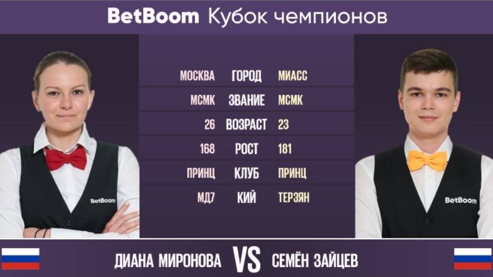 "BetBoom Кубок Чемпионов 2022" Д. Миронова (RUS) - С. Зайцев (RUS). Свободная пирамида.