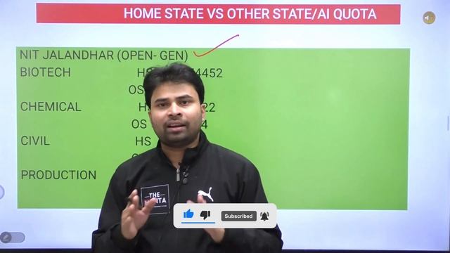 किस State से 12th करने पर मिलेगा आपको NIT & GFTIS में Home State Quota का Benefit | #jeemains2022