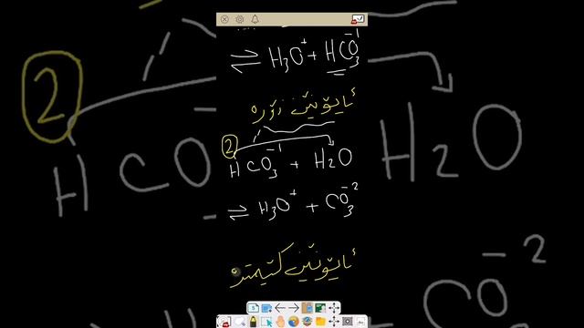 کیمیا12/ تڕشێن ئێک پڕۆتۆنی ئوو فرە پڕۆتۆنی - م. هەردەم محمدصالح زێباری смотреть онлайн