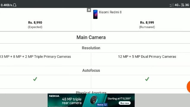 Vivo U10 vs Xiaomi Redmi 8 Full Comparison ||