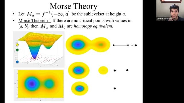 Henry Adams and Enrique Alvarado: An introduction to Morse theory смотреть онлайн