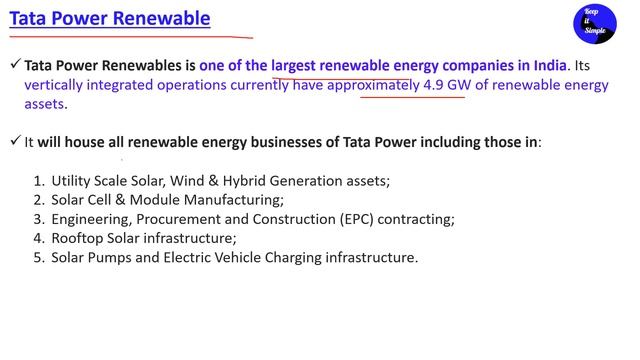 Tata Power - Blackrock-led group to invest Rs 4,000 crore in Tata Power Renewables!