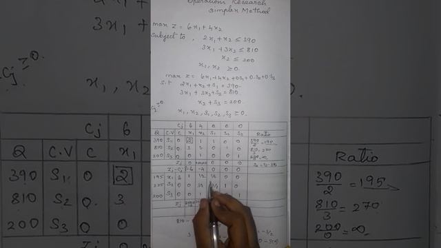 Simplex method  in operation research example-1 in tamil