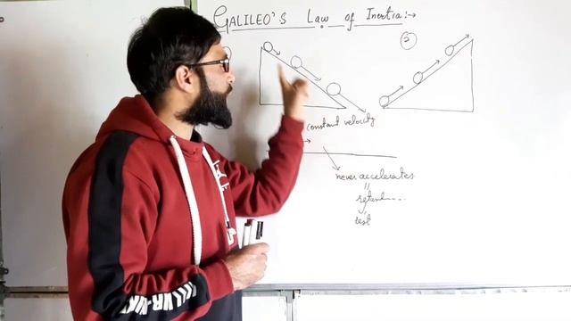Laws of motion || 02|| Aristotle's Fallacy and Galileo's law of inertia by Aaqib sir lecture 2 смотреть онлайн