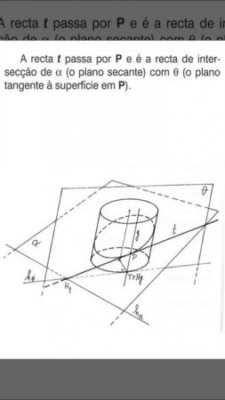 Cilindro recta tangente à superfície  do cilindro no ponto da secção