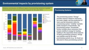 Understanding the Nexus Between SCP, Circular Economy and Climate Change