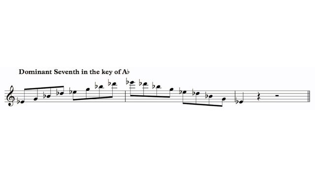 Clarinet Scales and Arpeggios [ABRSM Grade 8 2014-17] (Slow & Original Speed) Clarinet Mate смотреть онлайн