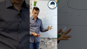 Как правильно разворачиваться по правилам в местах для разворота? #автоинструктор_тлт #youtube