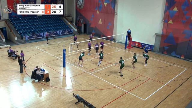 1 тур | НИЦ "Курчатовский институт" vs ОАО НПО "Родина" смотреть онлайн
