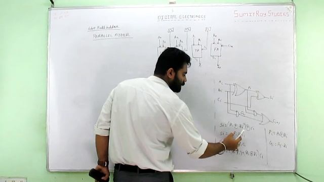 Digital Electronics, Lect No.:05, 4 Bit full adder(parallel adder), look ahead carry adder