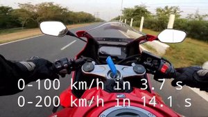 2021 Honda CBR650R TOP SPEED & ACCELERATION