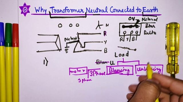 Why Transformer Neutral Connected to Earth | What is the use of neutral earthing смотреть онлайн