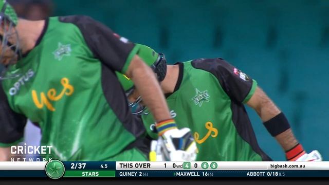 Biggest Hitters of the BBL: Best of Glenn Maxwell смотреть онлайн