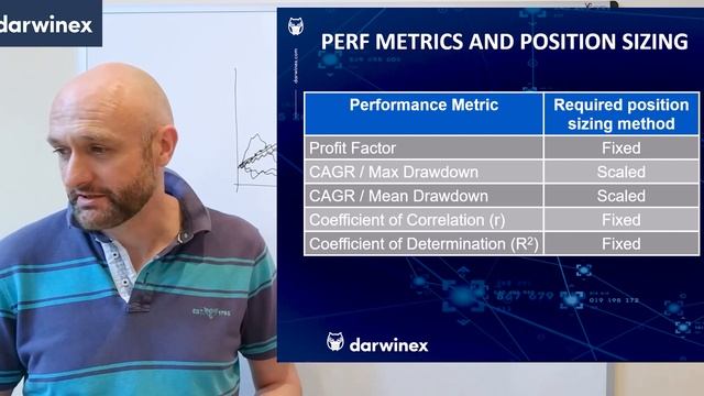 10.3) Measuring System Performance with Coefficient of Determination (R-Squared) on the Equity Curv