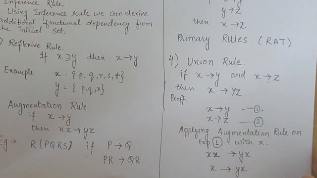 Armstrong's Axiom - Inference Rule in Functional Dependency (DBMS)