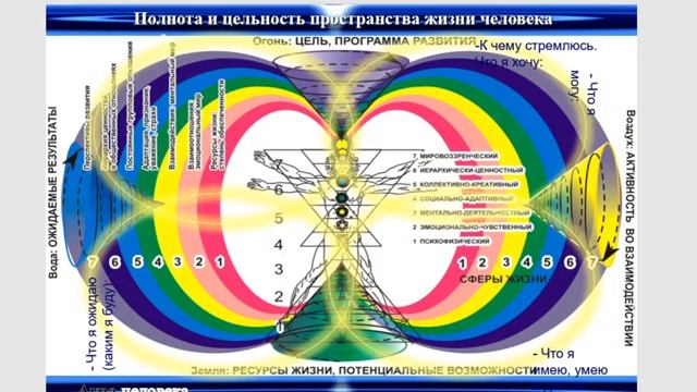 МПМ Объединённой Энергосистемы (ОЭС) в 1й день 4й экспедиции. Шринагар,Кашмир,Индия.МирУниверсологии