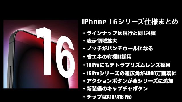 iPhone 16シリーズ最新情報！15で実現しなかった新機能搭載！とうとう◯◯がなくなるかもしれません。 смотреть онлайн