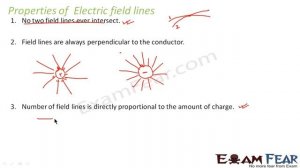 Properties of Electric field lines | Electric Charges & Fields #21 | Class 12 Physics Chapter 1