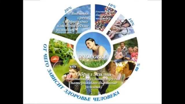 Квантовый Биоанализатор 1+