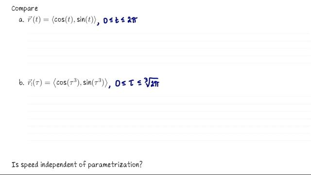 Multivariable Calculus: Velocity and Acceleration