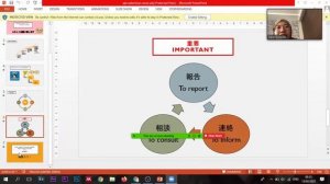 Webinar Sharing Bareng Senpai:  Kiat Bekerja Sebagai Professional di Jepang