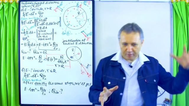Lecture 6. Fall 2022. Gauss's Law (Sphere) and Conductors смотреть онлайн