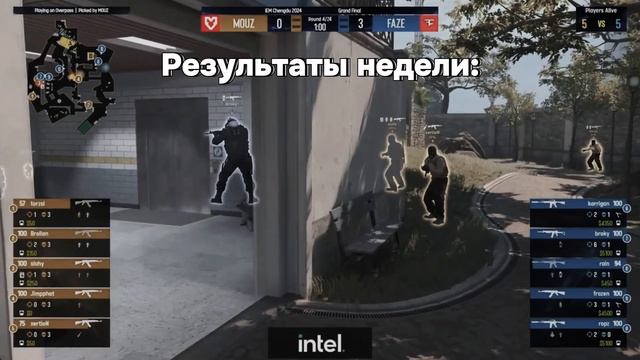ОТЧЕТ ПО ФАРМУ КЕЙСОВ В КС2 /  КОГДА РЕЗУЛЬТАТЫ? / ОТКРЫЛ КИЛОВАТТ / ЮБИЛЕЙНЫЙ ОТЧЕТ №10
