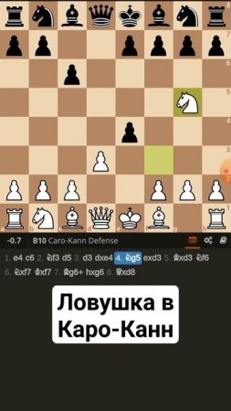 Ловушка в Каро-Канн. #chess #chessgame #шахматыдляновичков