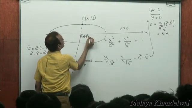 Ellipse Class 2A for JEE/Boards смотреть онлайн