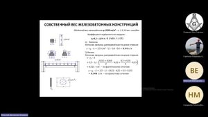 5-Запись собрания