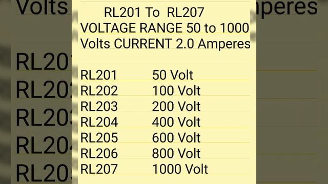 Rectifier diode numbers,working voltages and ampere's смотреть онлайн
