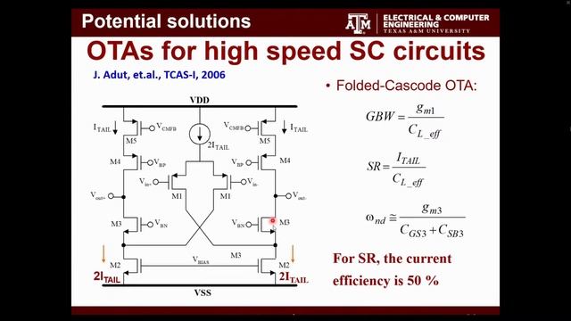 Distinguished Talk 08: Design of Operational Amplifiers for Advanced  Analog-to-Digital Converters
