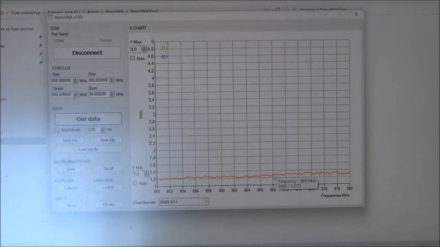 Измерване на антени на 868 MHz / 868 MHz Antenna measuring