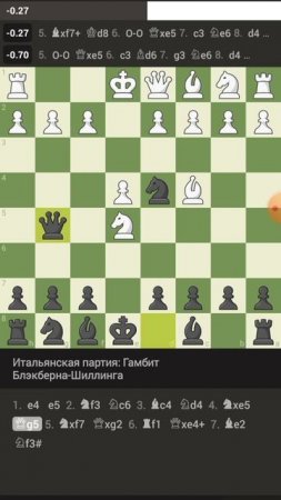 ловушка в защите двух коней за чёрных. #chess #checkmate #шахматыдляновичков #chessgame #chesscom