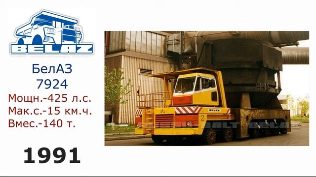 ЭВОЛЮЦИЯ БелАЗ|Все модели БелАЗ|Эволюция#5