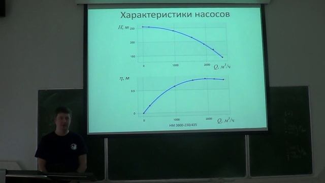 ОАТП24 Лекция 8 3 Защиты НПС смотреть онлайн