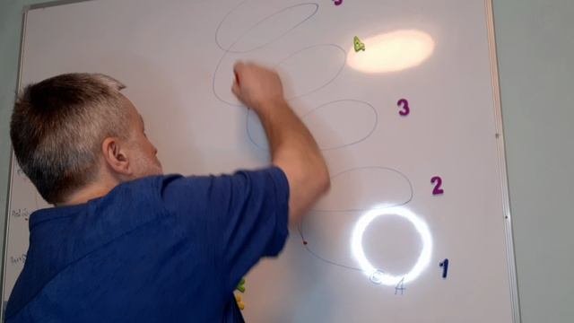 Мышечная система. Устранение ошибок.