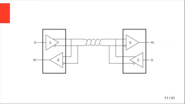 Protocolo RS485 - Electrónica Industrial смотреть онлайн