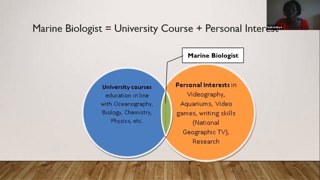 Leah Mainye смотреть онлайн