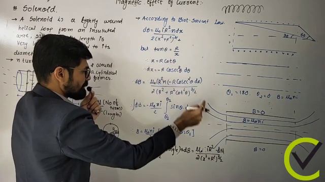 Solenoid : Magnetic Effect of Current : IIT JEE NEET NCERT Physics смотреть онлайн