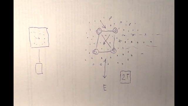 ДЛR#923. Правильное воздействие биологического объекта. ч2 смотреть онлайн