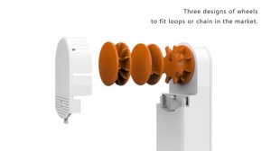 A-OK AM43 External motor for Manual blinds and shades