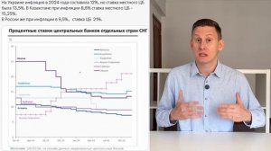 ФНБ ПУСТЕЕТ! РОССИЯ ОСТАНЕТСЯ БЕЗ ДЕНЕГ? Как защитить свои активы от экономического коллапса